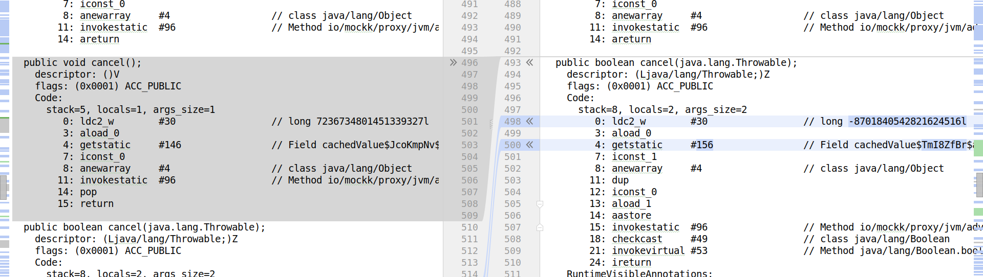 Mocking via subclassing Kotlin coroutine Channel interface produces