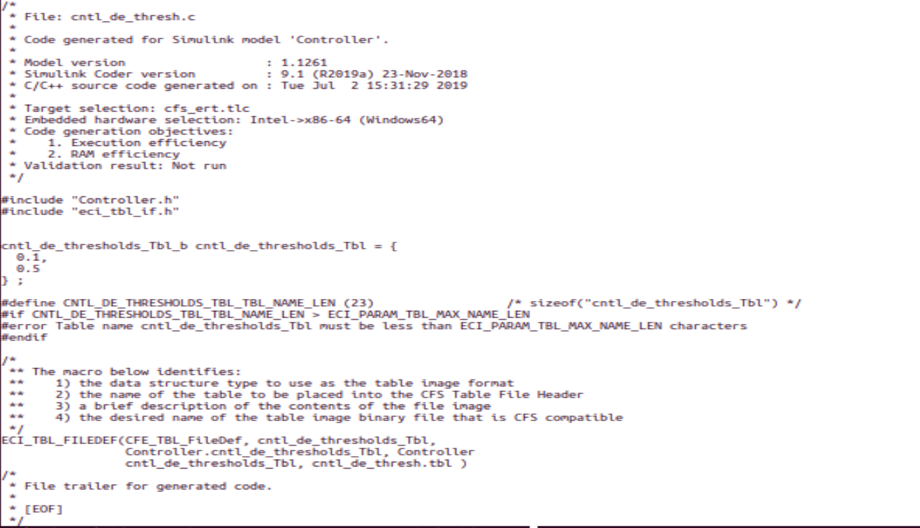 Conflicting Types For Cntl De Thresholds Tbl Issue 13 Nasa Sil Github
