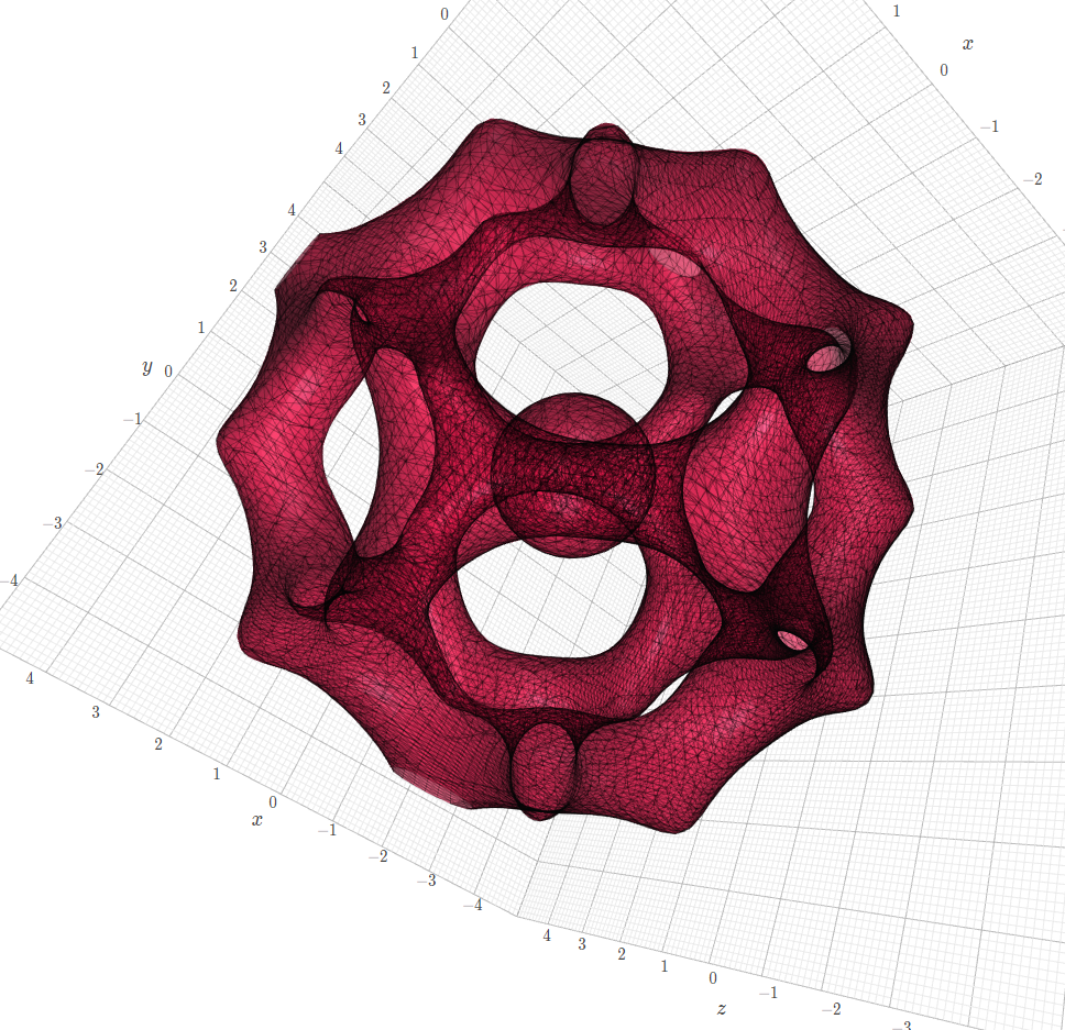 Non-uniformly spaced Marching Cubes? · Issue #269 · K3D-tools/K3D ...