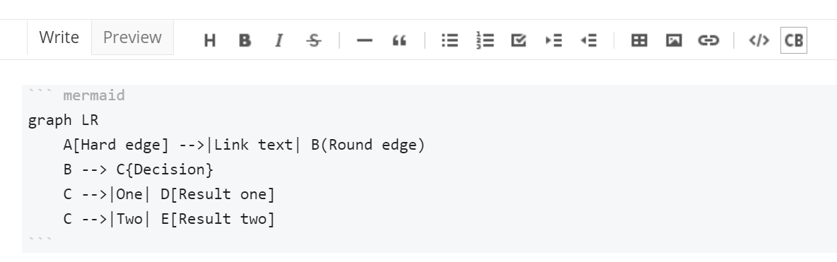 GitHub · Where software is built