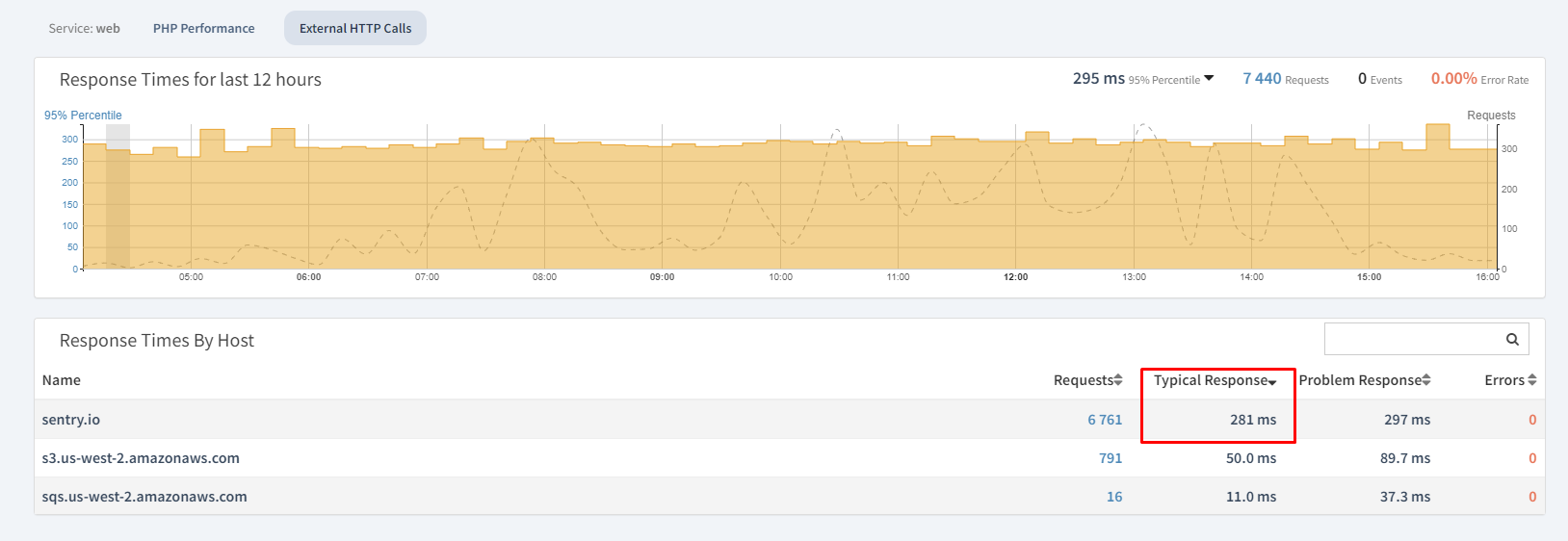 156193820-647eabf6-c9fe-4d88-95c6-bda7b84cb961