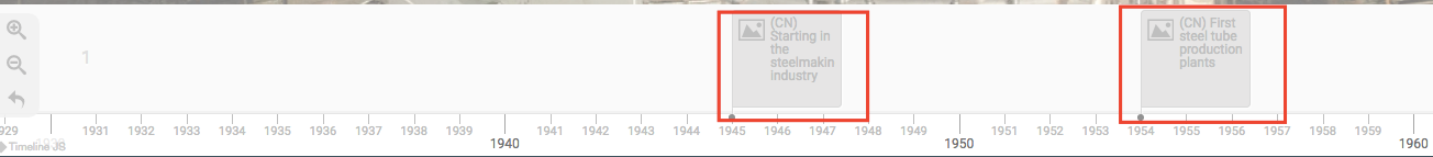 timeline1