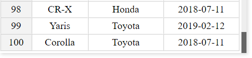 lazyLoading freezes table when scroll reaches to bottom · Issue #1313 ...