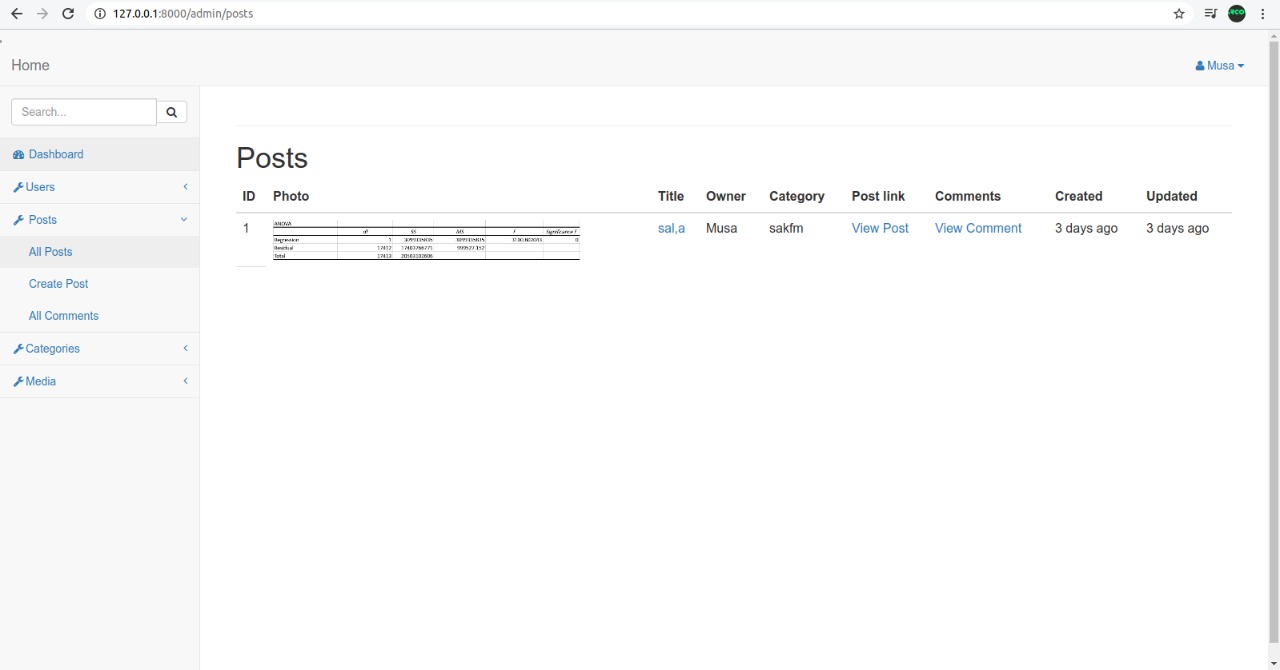 GitHub - MusaMammadov/Blog-in-Laravel: I have created a blog in Laravel ...