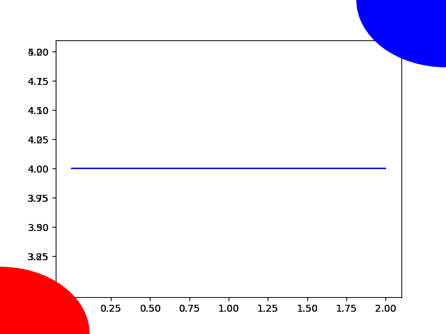 test_blue_line_second-expected