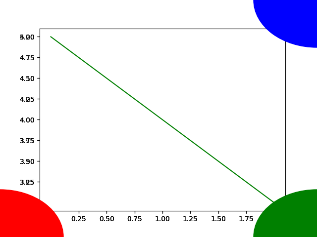 test_green_line_third-expected