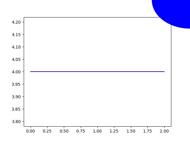 test_blue_line_second-expected