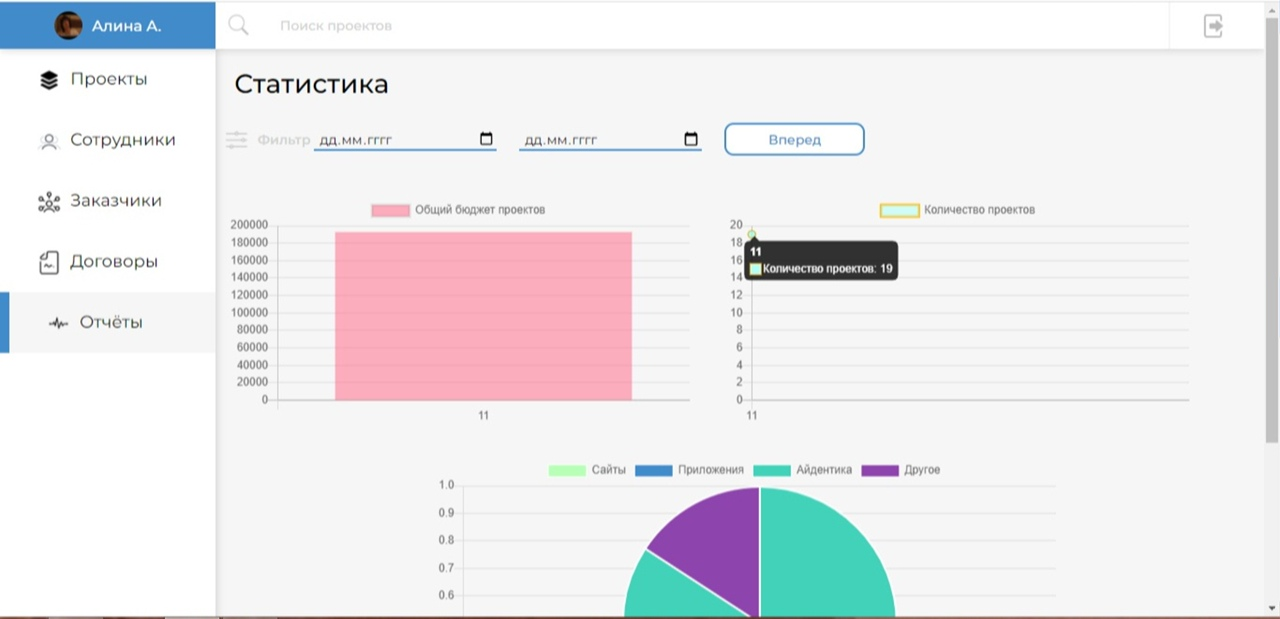 GitHub - Nikodim124/Task_manager