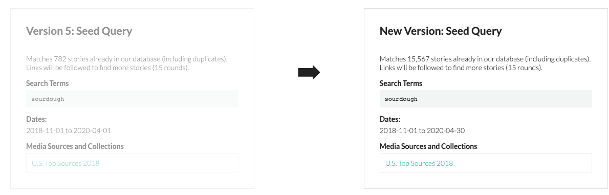 Topic Mapper error when removing/adding sources in new version · Issue ...