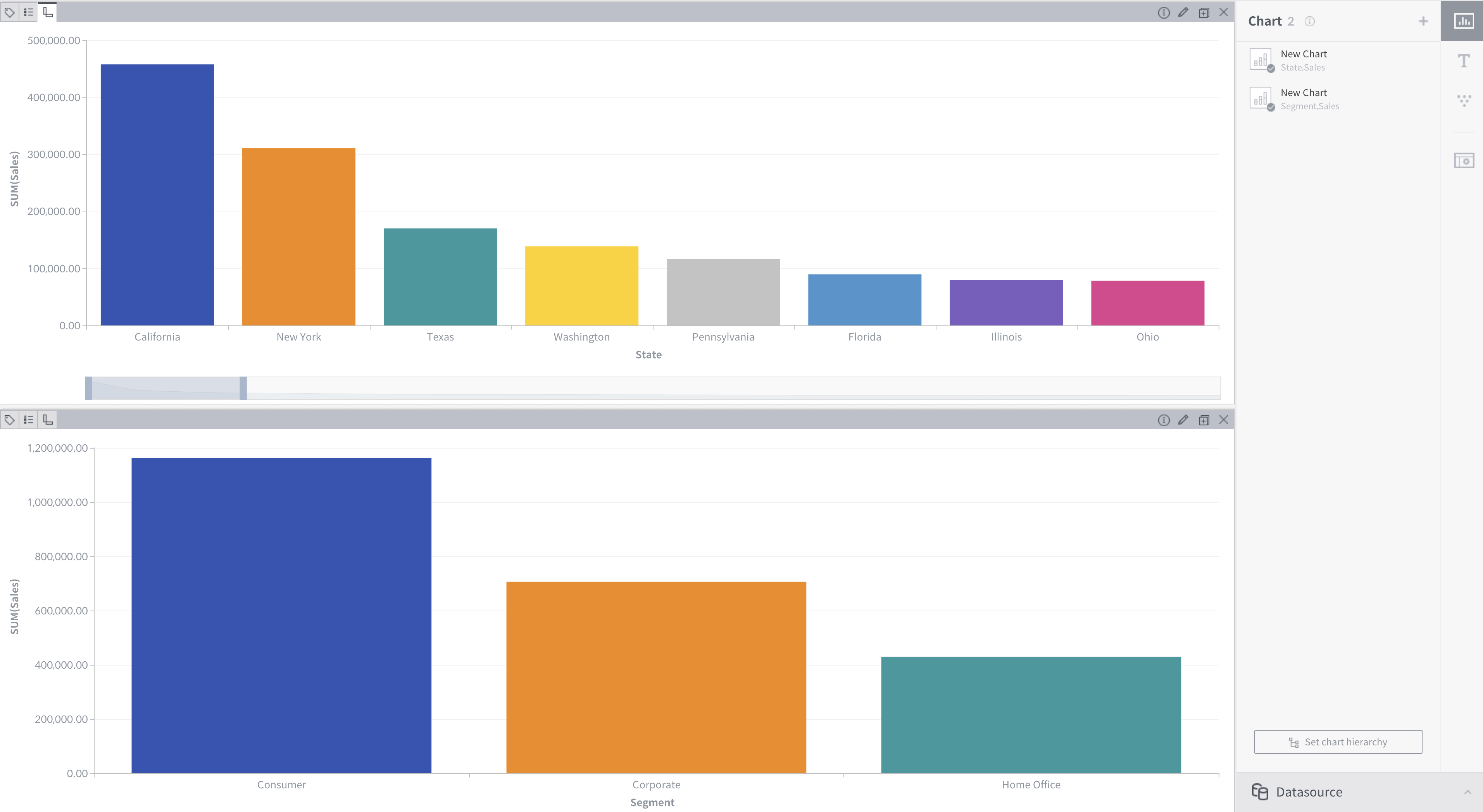 can we create multiple Line chart in the dashboard ? · Issue #1684 ...