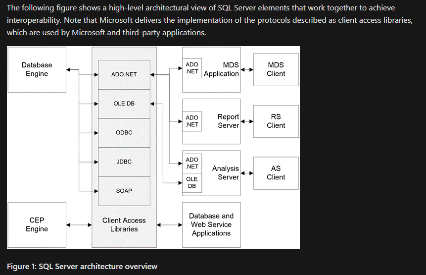 Dark mode images · Issue #1338 · MicrosoftDocs/feedback · GitHub