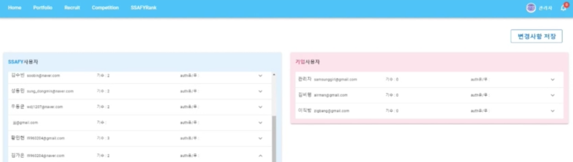 GitHub - byeongjulee222/SSAFYED_IN: SSAFY 교육생, 인사담당자들을 위한 커뮤니티 사이트