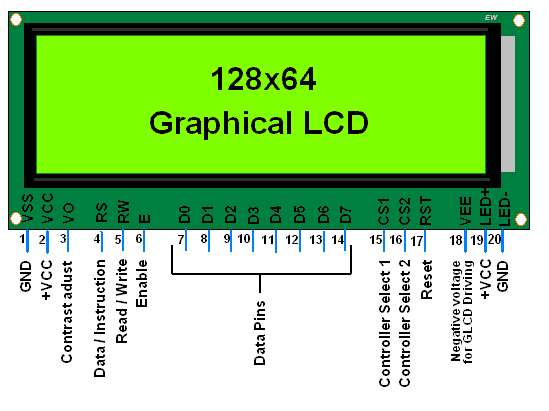 GitHub - TolgaEm/LCD_project: STM32F4 LCD Project