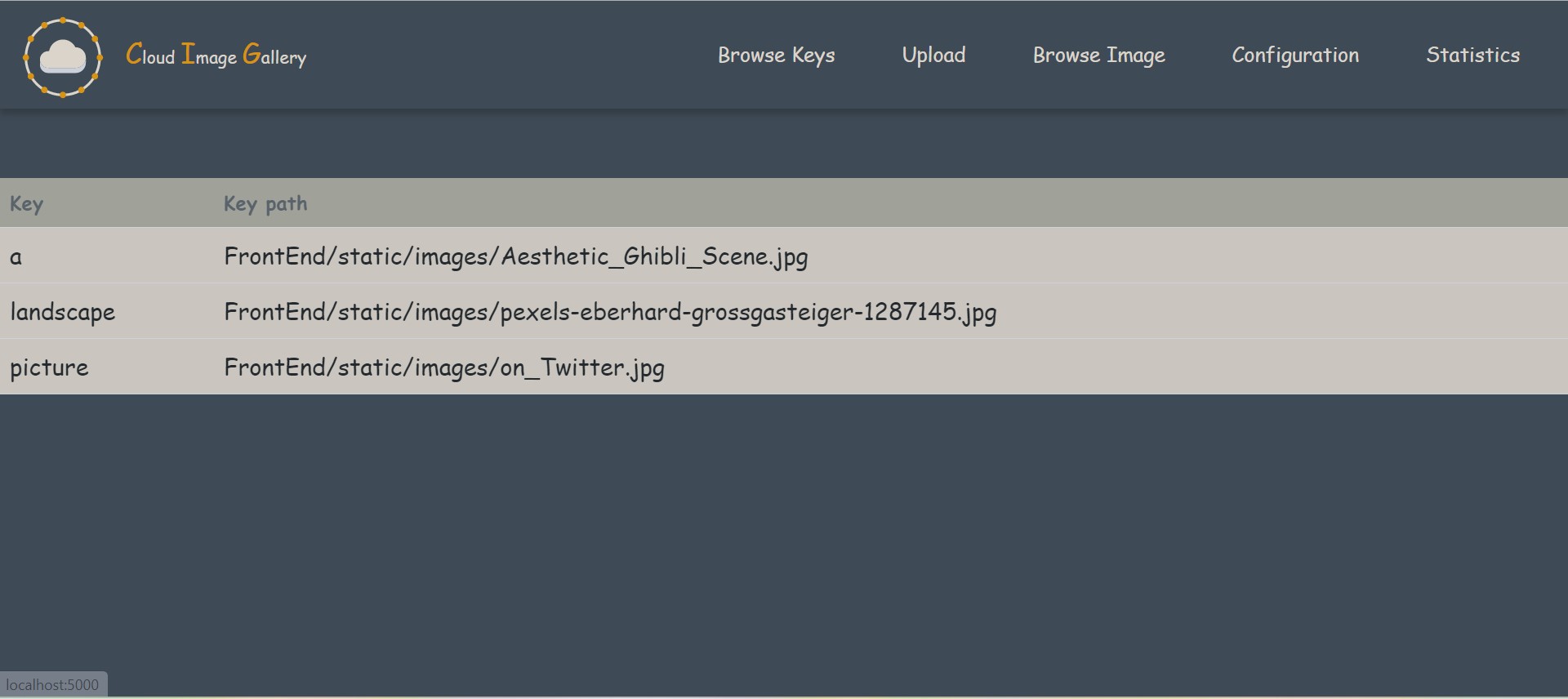 GitHub - xinyu910/Cloud-Image-Gallery