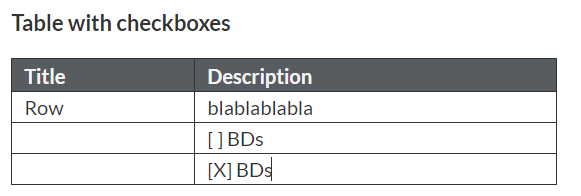 Checkboxes inside table · Issue #2659 · typora/typora-issues · GitHub