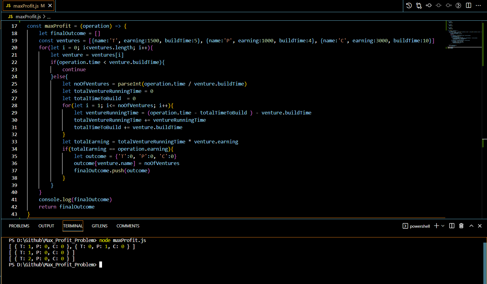 GitHub - priyanshk20/Max_Profit_Problem: Solution for max profit ...