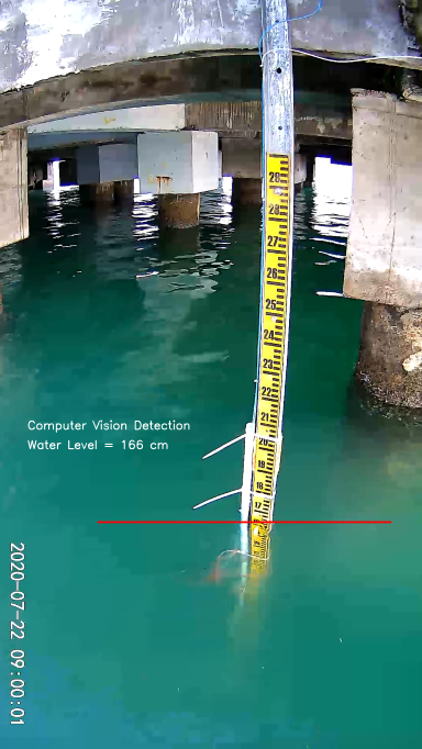 GitHub - aldinorizaldy/WaterLevelDetection: A simple computer vision ...
