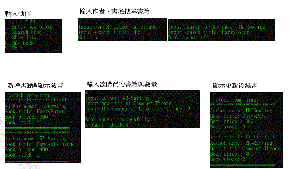 GitHub - Markkai/Little_side-projects · GitHub