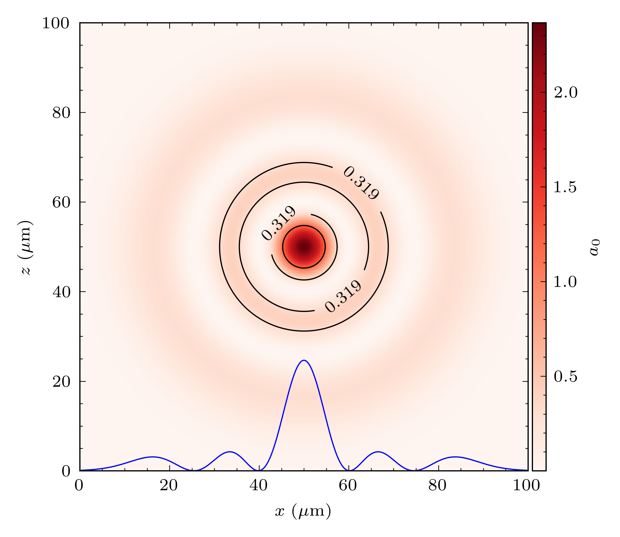 Laguerre_Gaussian_mode23