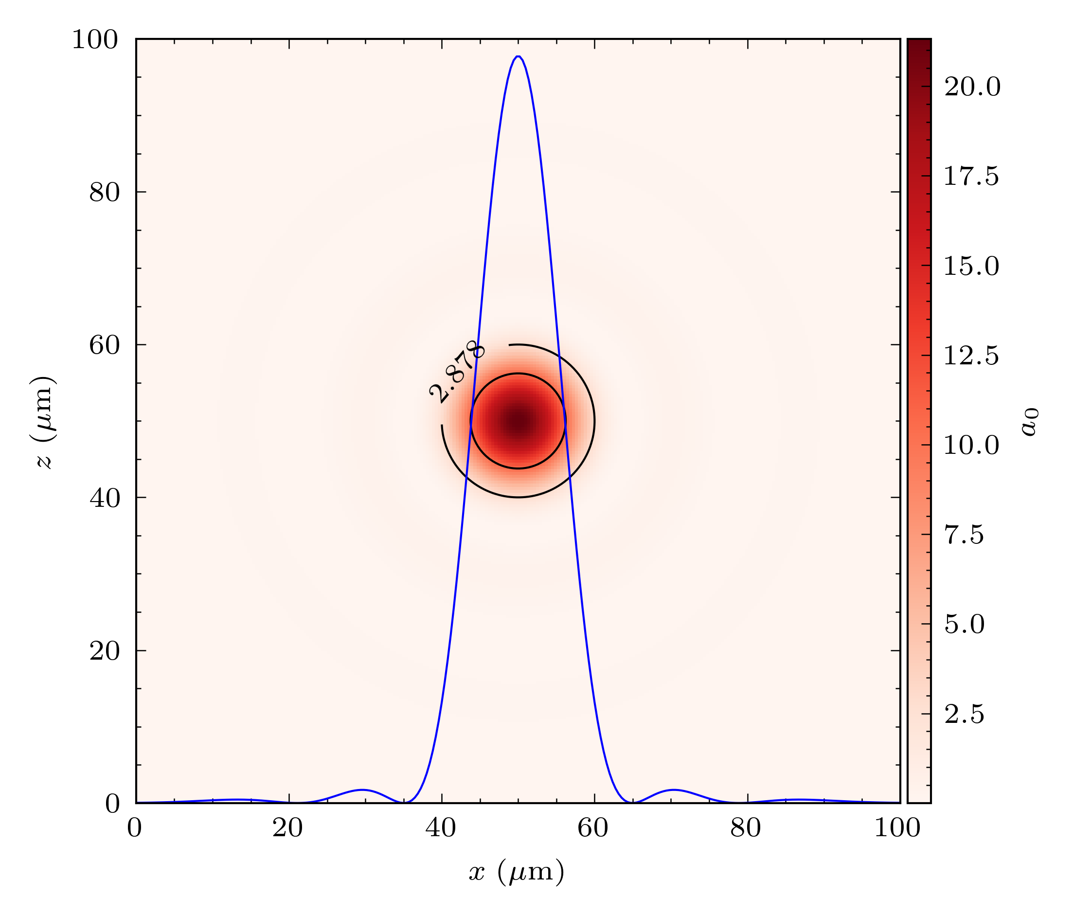 Laguerre_Gaussian_mode24
