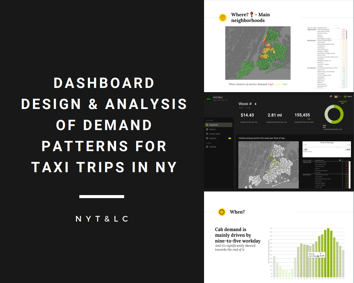 GitHub - gpozzi/capstone-google-analytics: In this repo, I'll be ...