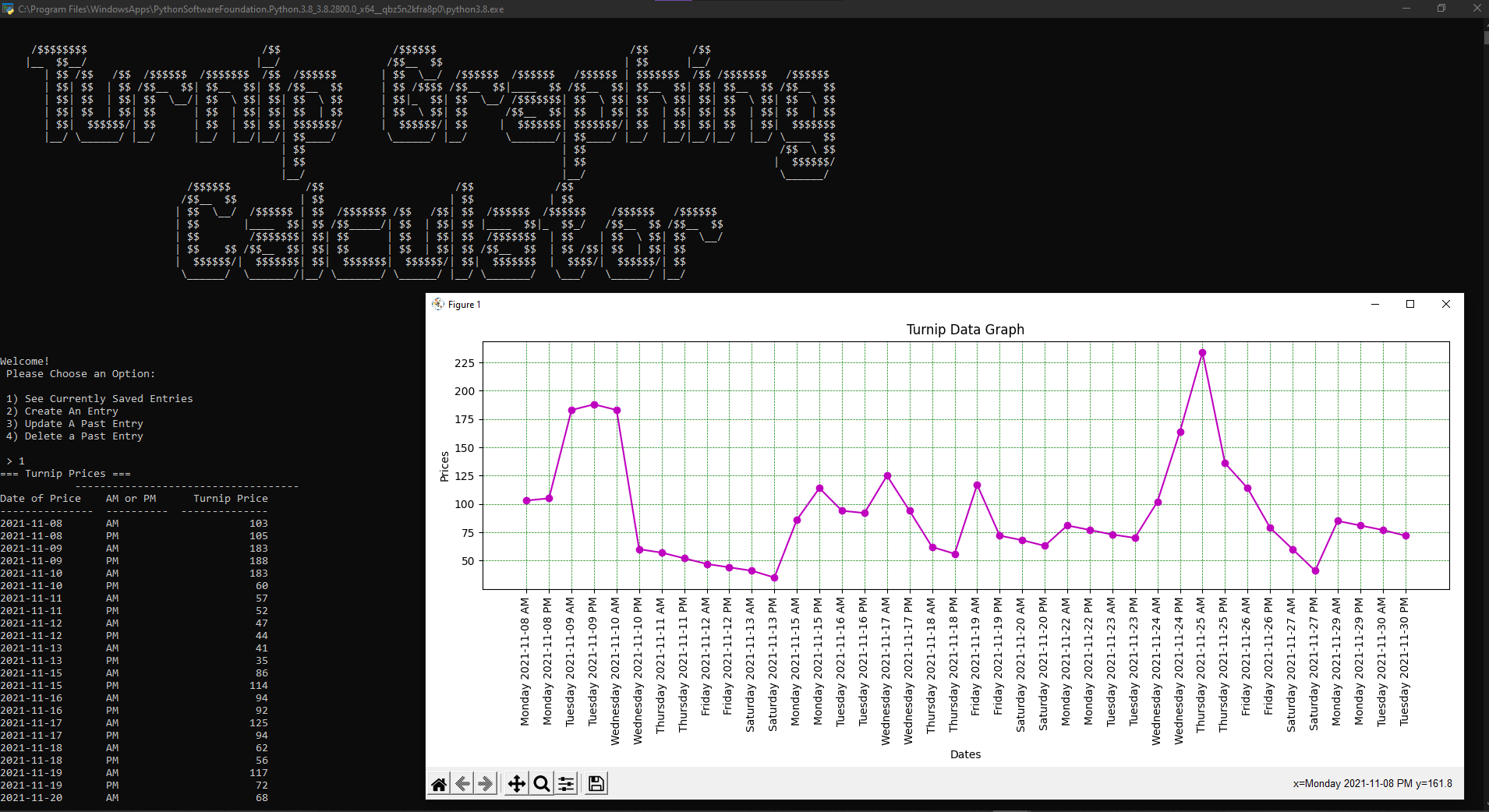GitHub - kaylamillerdev/ACNHTurnipGraph: CRUD App to collect and graph ...