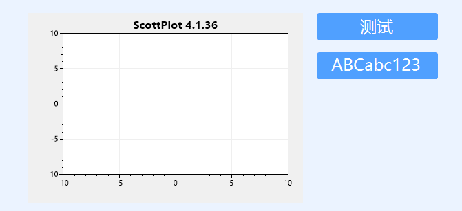 How to configure anti-aliasing for controls outside the ScottPlot ...