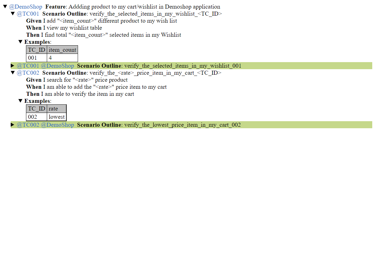GitHub - muthu5151/DemoShopApplication