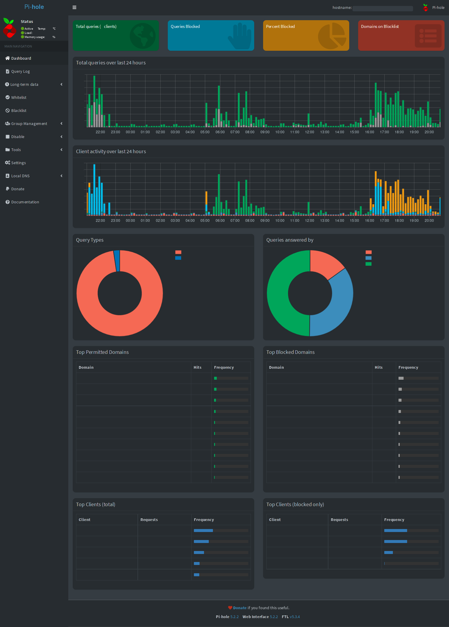 Lag in the main interface · Issue 1696 · pihole/AdminLTE · GitHub