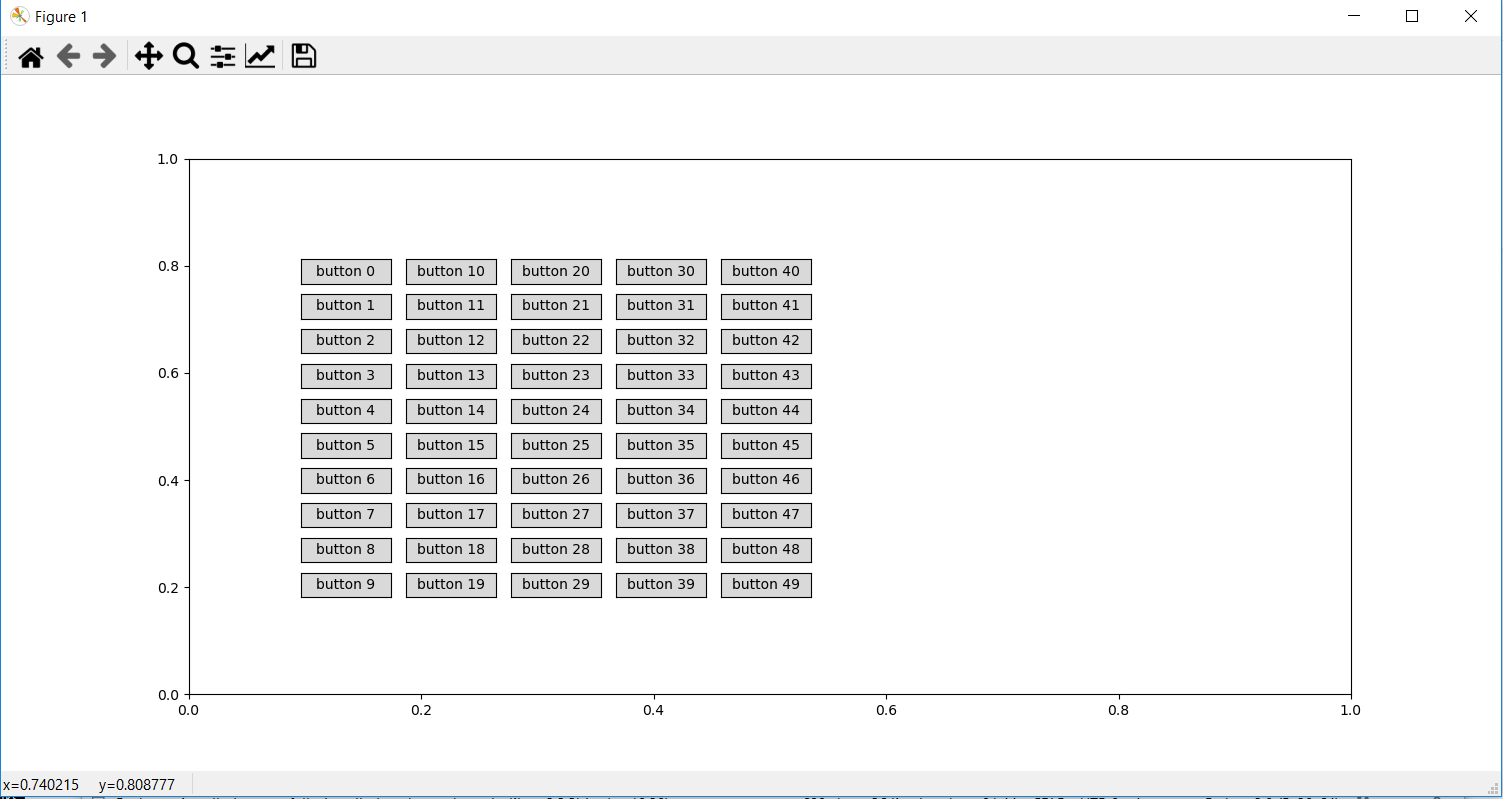 Poor UI responsiveness of 3.3.1 compared with 3.2.2 for interactive ...