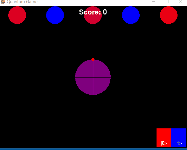 Quantum Computer Game Quantum Invaders, quantum computing game developed with ChatGPT4 and ...