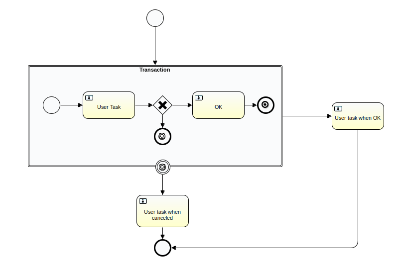 Screenshot from 2022-02-04 10-13-14
