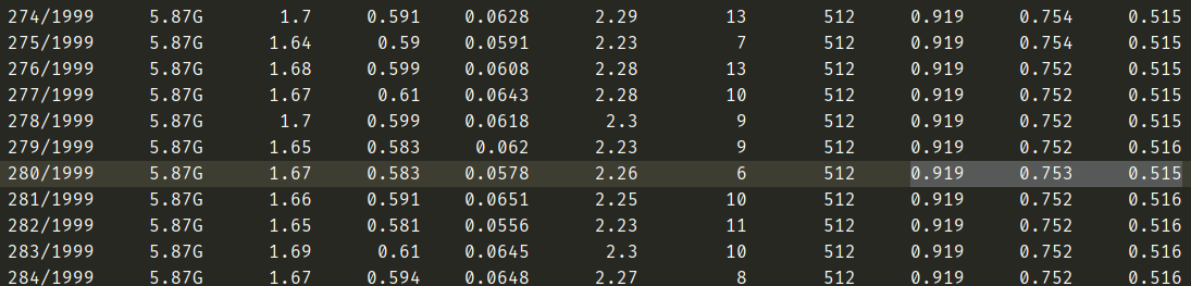 Why is the accuracy and recall rate high, but the AP value is a bit low ...