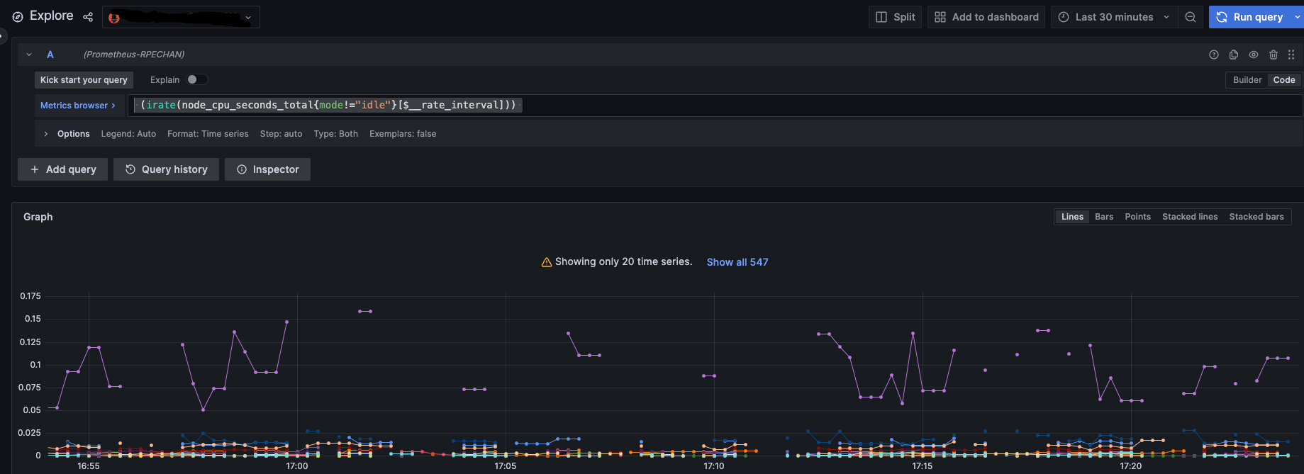 Remote Wirte - Data Lost · Issue #12029 · prometheus/prometheus · GitHub