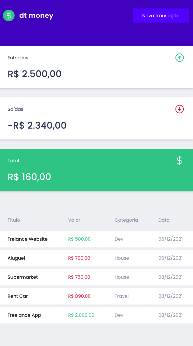GitHub - auadmendes/dtmoney