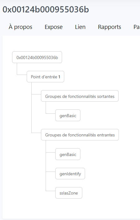[New device support]: · Issue #13271 · Koenkk/zigbee2mqtt · GitHub
