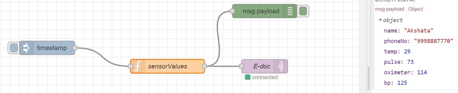 nodered