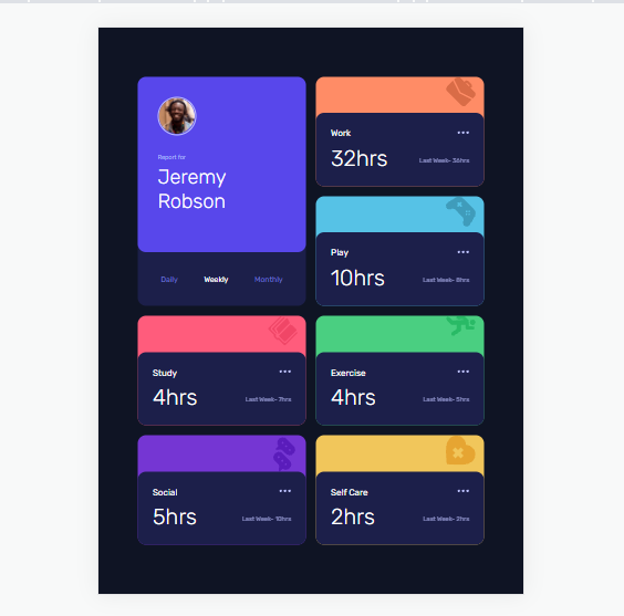 GitHub - deepak539/Time-tracking-dashboard