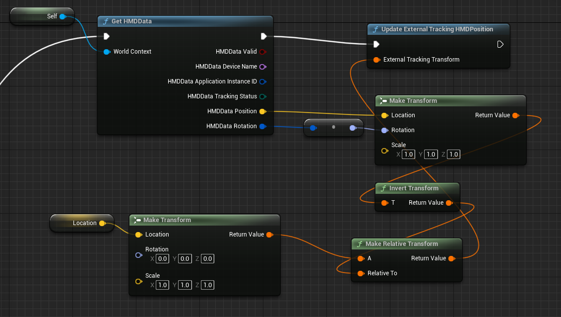 Setarworldoriginlocationandrotation Not Working As Expected Issue