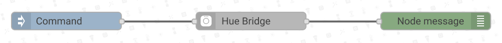 Hue Bridge Example