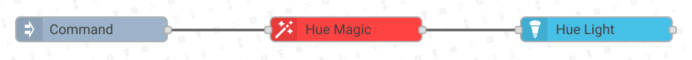 Hue Magic Example