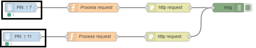 GitHub - valisystems/node-red-alert-management: Node-red alert ...