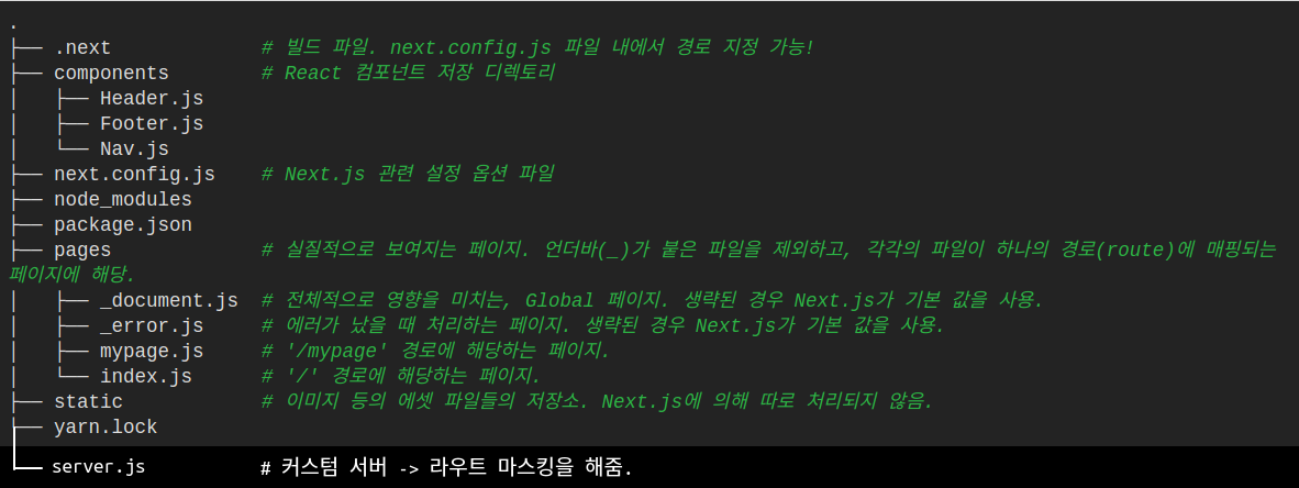 GitHub - dlwlsdn201/study--nextjs: Next JS 라이브러리를 사용해보며 SSR 의 목적 및 특성을 ...