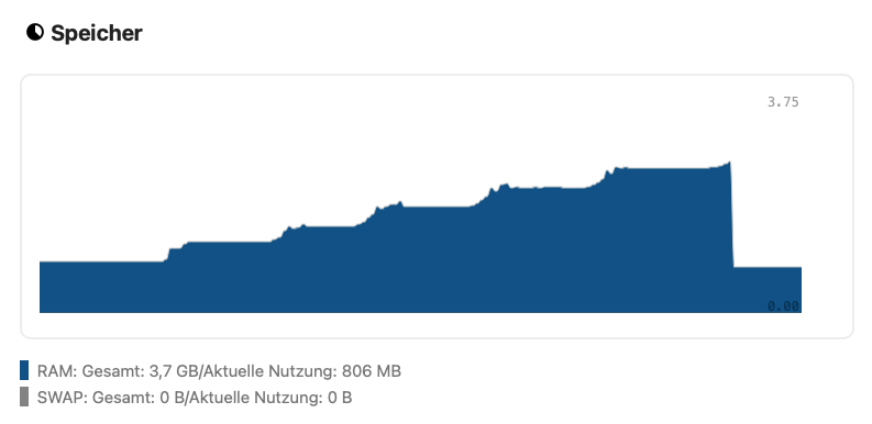Bildschirmfoto 2022-10-10 um 17 40 29