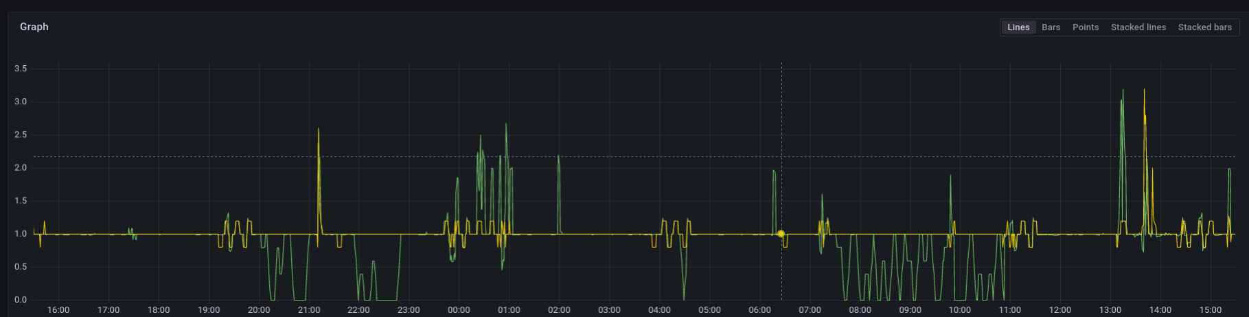 Screenshot_2022-09-13_15-30-26