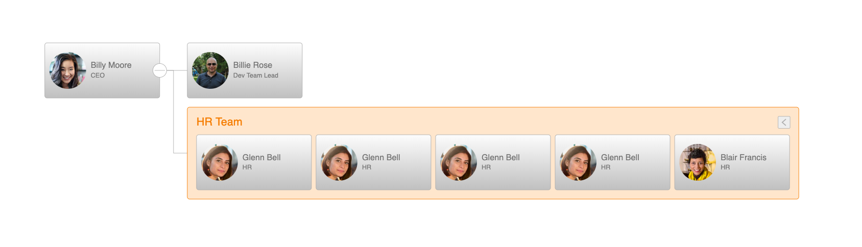 Number column in group · Issue #236 · BALKANGraph/OrgChartJS · GitHub