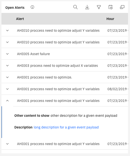 TableCards don't support links in expanded rows · Issue #1215 · carbon ...