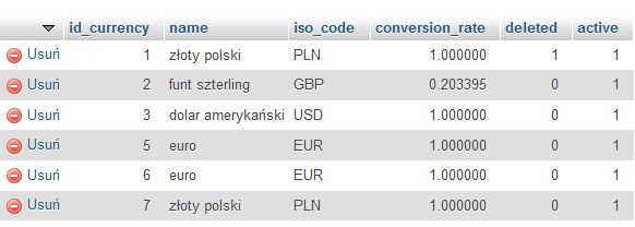 ps_currency