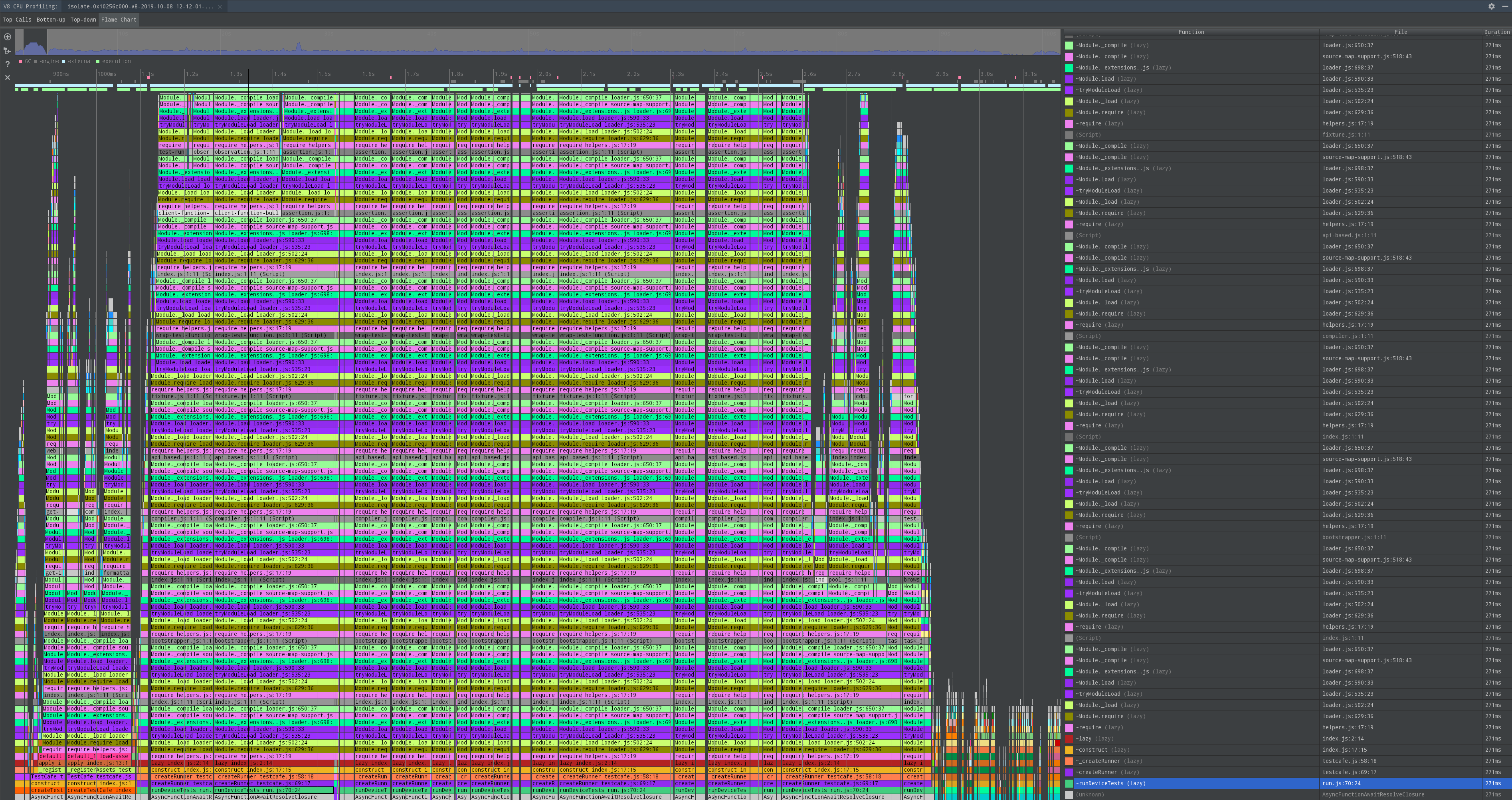 CPU Flame Chart #1