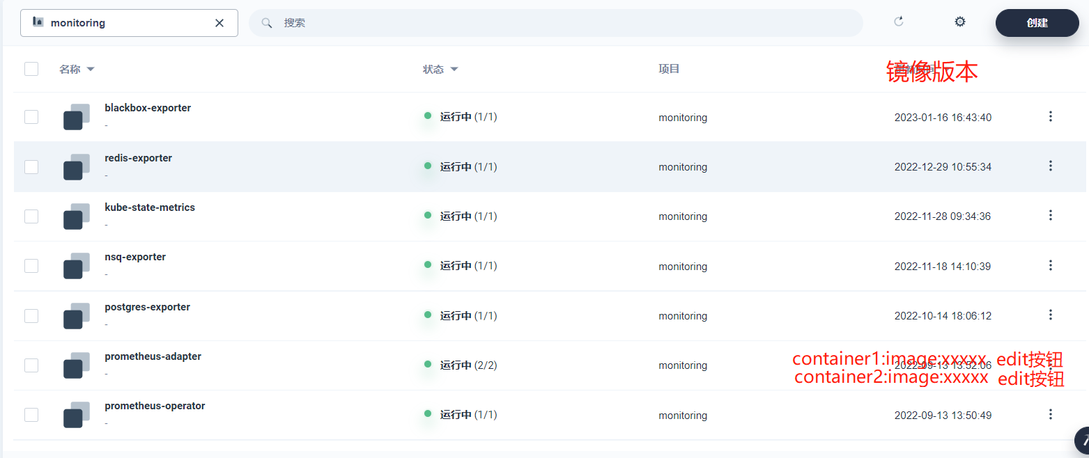 批量查看修改pod，deployment镜像 · Issue #5487 · kubesphere/kubesphere · GitHub